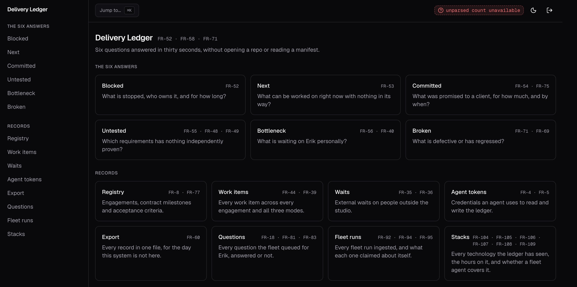 Delivery Ledger — blocked, next, committed, untested, bottleneck and broken, answered on one screen